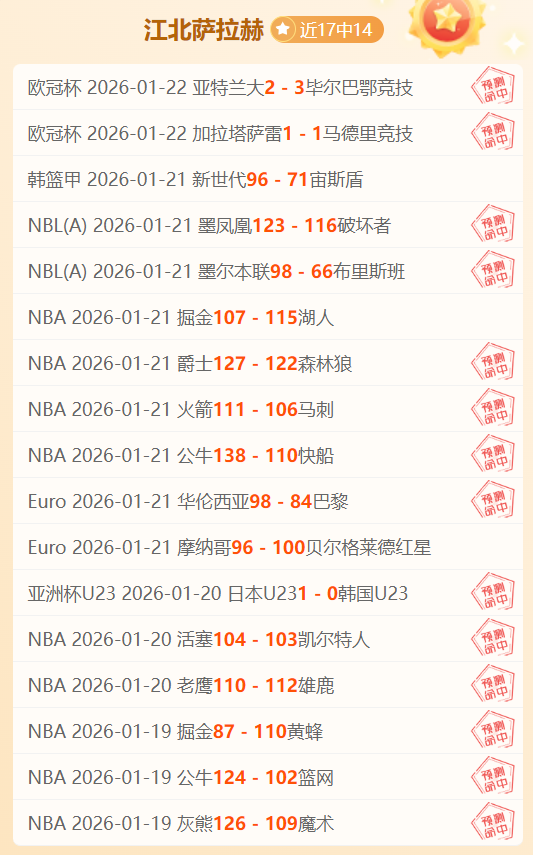 大乐透期号,专家质合推,荐分析,世界杯预选赛,2026预选赛,各国球队,赛程安排,预选赛结果