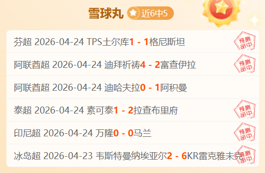 大乐透期号,专家推荐质,合分析,世界杯预选赛,2026预选赛,各国球队,赛程安排,预选赛结果
