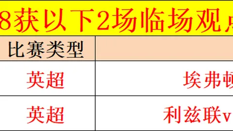 姆巴佩回归首秀建功，巴黎圣日耳曼与图卢兹1-1握手言和