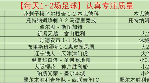曼城击败多特挺进欧冠半决赛：福登关键进球，埃姆雷詹失误造点球