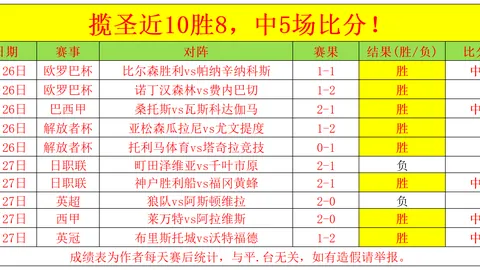 大乐透期号专家质合分析推荐，前区十码三连胜趋势明显