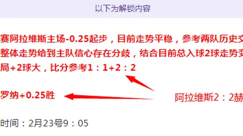周末大乐透期号专家质合推荐：前区十码解析及西甲焦点赛事