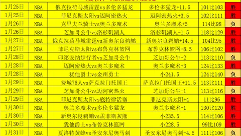 世界杯预选赛 资讯 102312 wxq