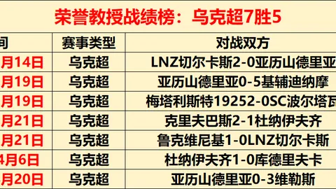 世界杯预选赛 资讯 224401 hha